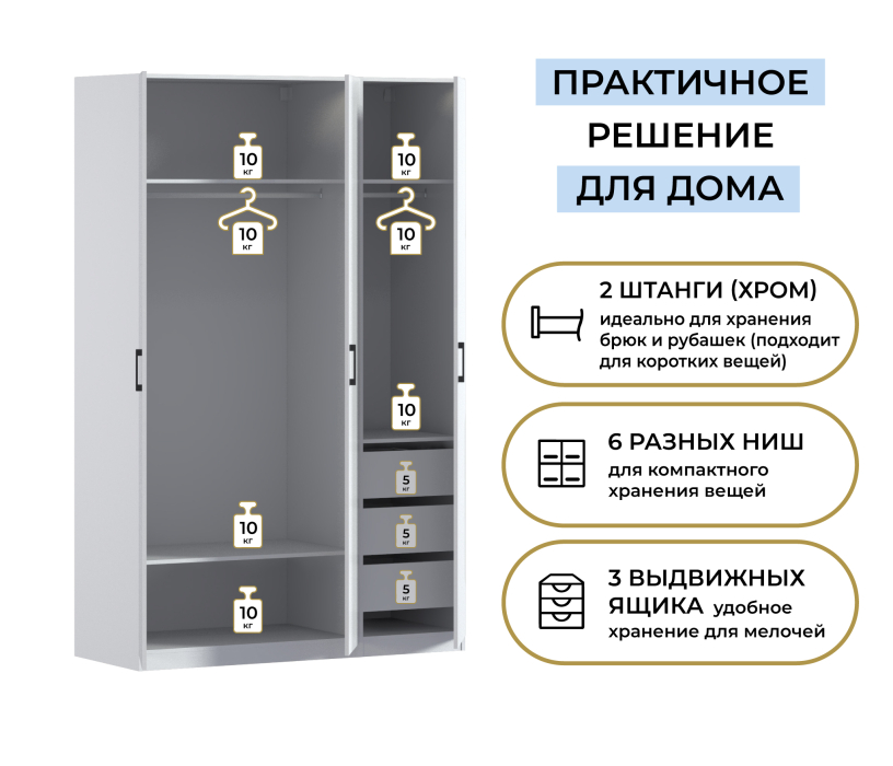 Для одежды, Шкаф трехдверный Макс 1500 мм, вариант №4 (ЛДСП)