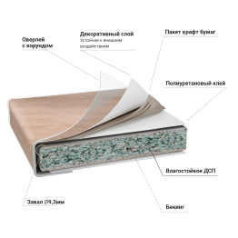 Столешница R9 38*2440*600 Дуб Сонома светлый 2085 (Дуб Бардолино) в упаковке