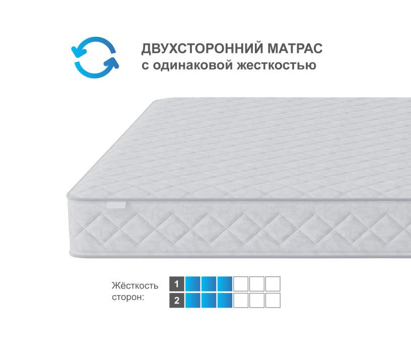 Другие размеры, Матрас Боннет плюс 1200*2000