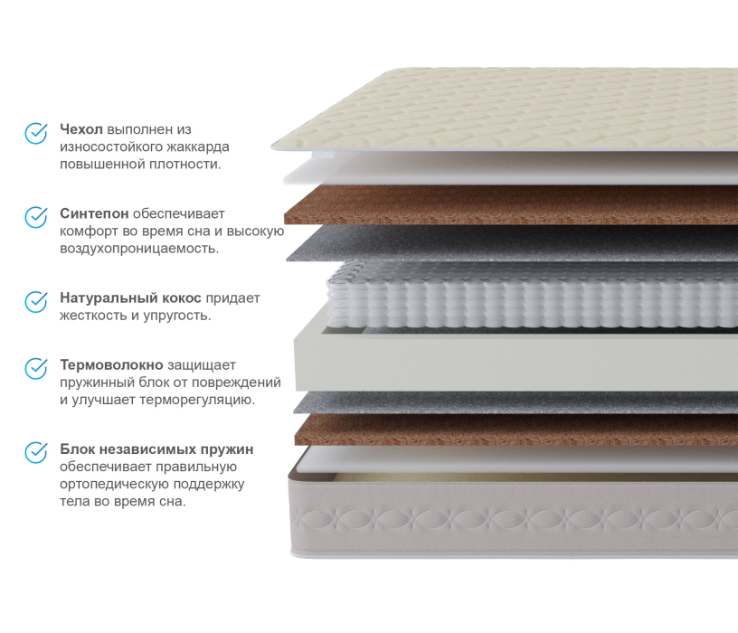 1600 x 2000, Матрас Корсика - Лорд 1600*2000