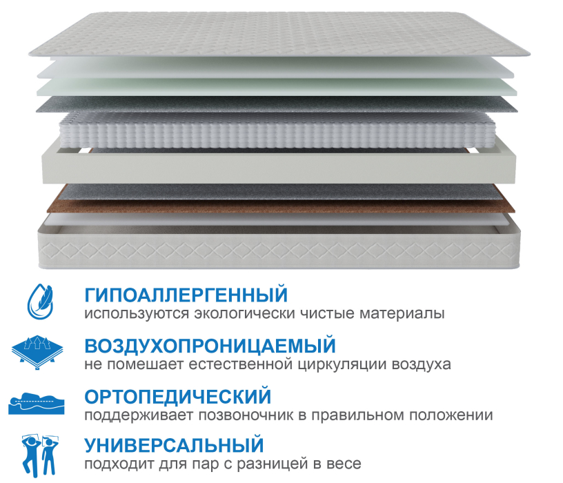 Столлайн, Матрас Корсика-Релакс 1800х2000