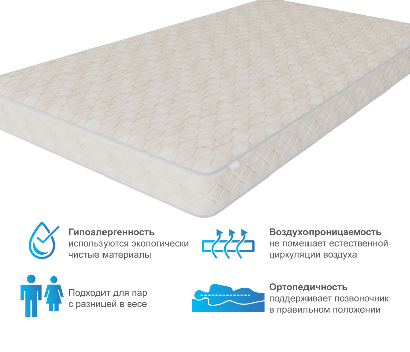 1400 x 2000, Матрас Мирис 1400*2000