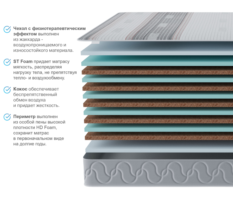 900 x 2000, Матрас Тропикана-Агама в чехле Magnetic 900х2000