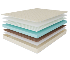 900 x 2000, Матрас Сити - Севилья 900*2000