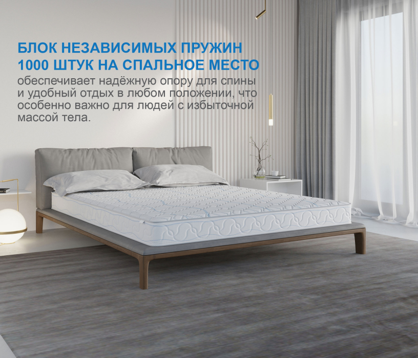 Пружинные матрасы, Матрас Сити-Мадрид 1800х2000