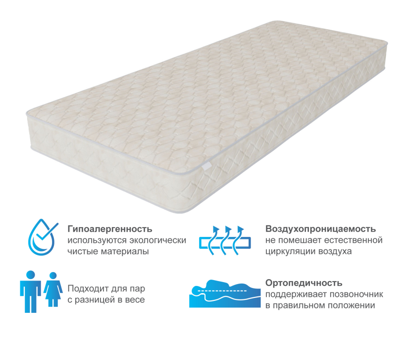 900 x 2000, Матрас Мирис 900*2000