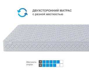 Столлайн / Матрас Тропикана-Агама 900х2000