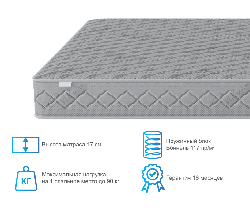 1600 x 2000, Матрас Боннет 1200*1900