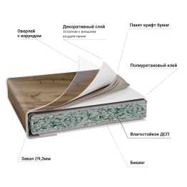 Панель стеновая 3050*600*4 бз/737/1