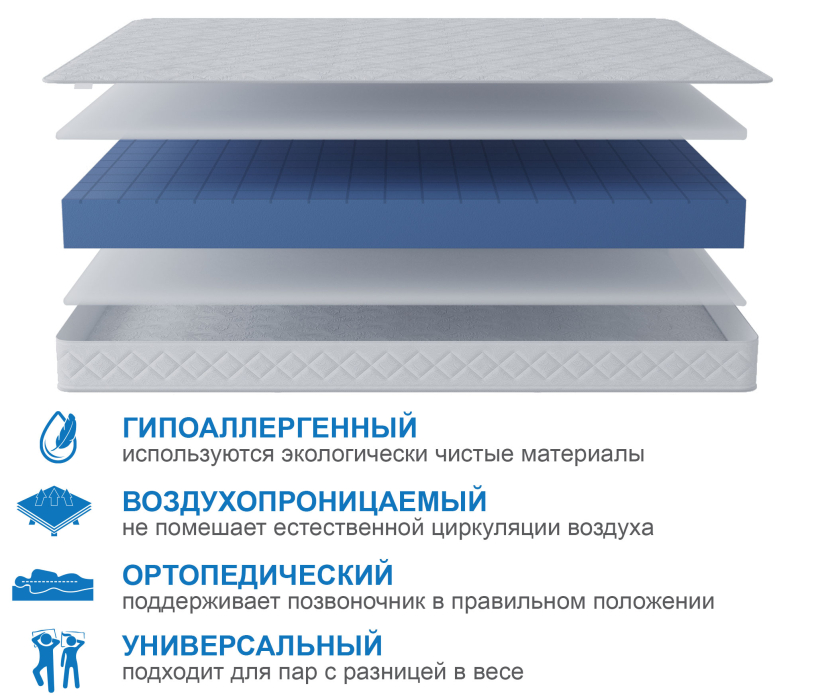 Другие размеры, Матрас Премиум-Ориент плюс 800х1900