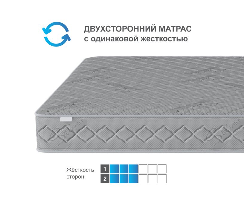 Другие размеры, Матрас Премиум Пломбир 1200*2000