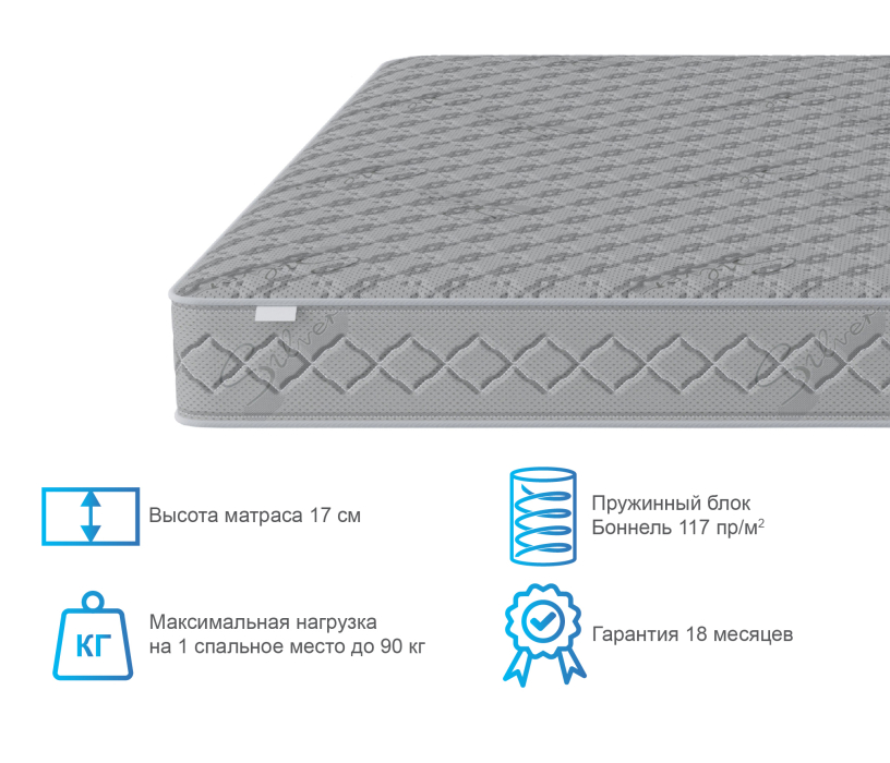1600 x 2000, Матрас Боннет 1600*2000