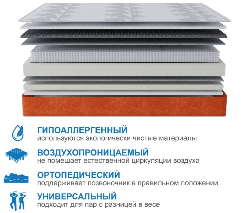 1600 x 2000, Матрас Корсика-Лайт в чехле Warmer 1600х2000