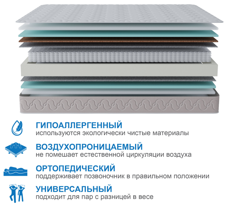 Другие размеры, Матрас Юна 1200*2000