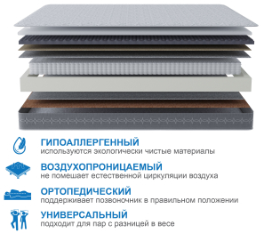 Столлайн / Матрас Сити-Генуя 1800х2000