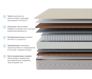 Столлайн / Матрас Столплит Корсика - Лорд 900*1900