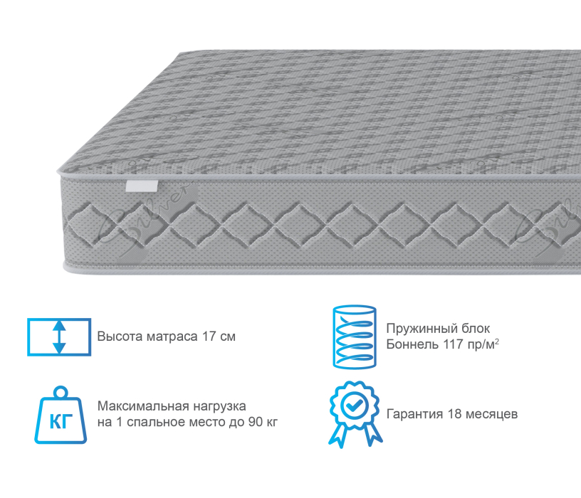 1600 x 2000, Матрас Боннет 800*1900