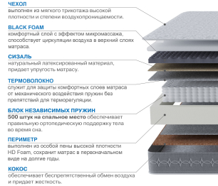 Столлайн / Матрас Сити-Генуя 800х2000