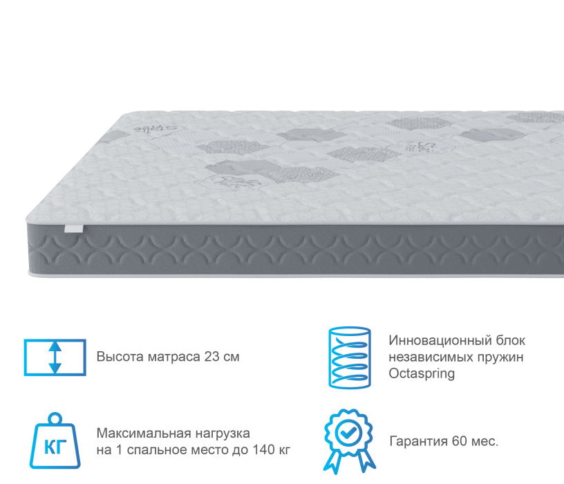 Пружинные матрасы, Матрас Корсика-Эффект 1800х2000