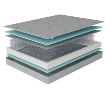 1600 x 2000, Матрас Боннет 1200*2000