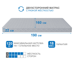 Столлайн / Матрас Классик-Кармен 1600х1900
